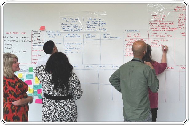 Camden council workshops