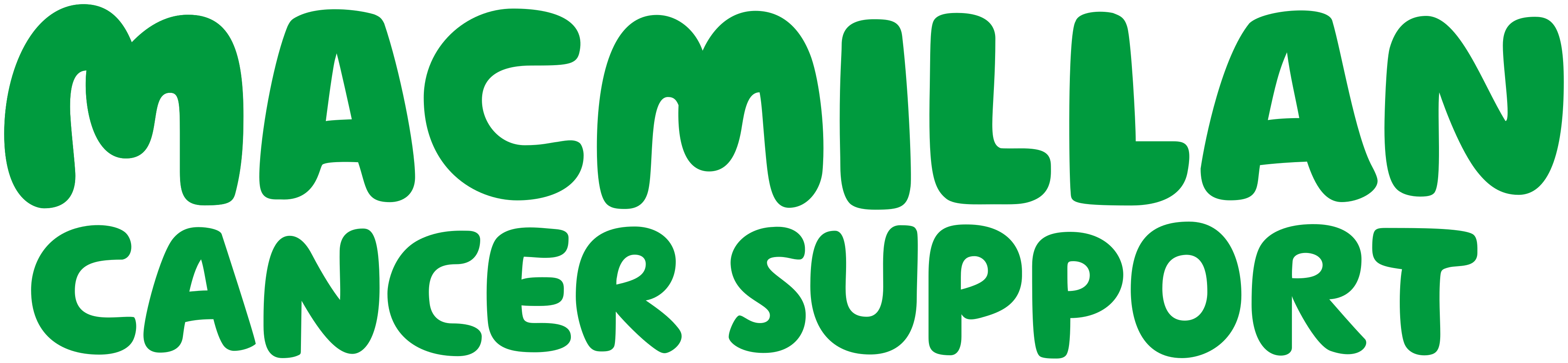 Macmillan cancer support