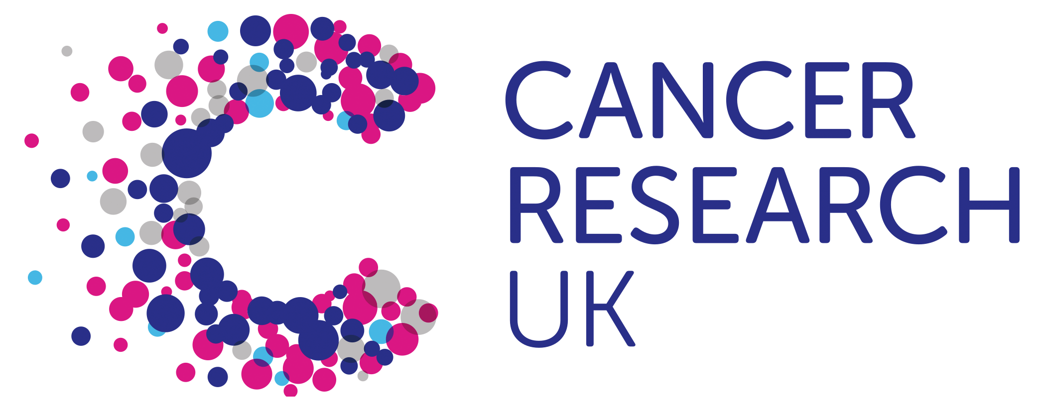 Cancer research