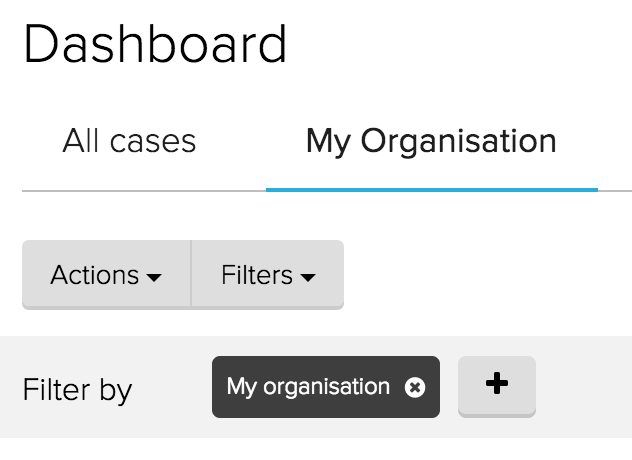 Organisation cases widget
